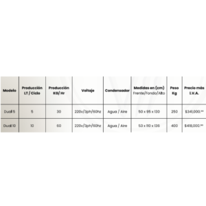 Dual Systems - Image 2