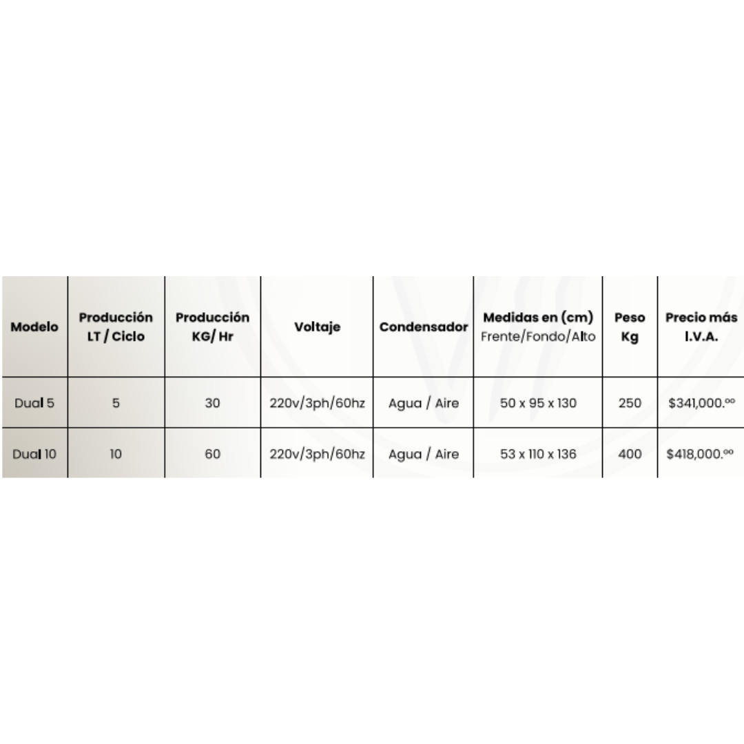 Dual Systems - Image 2