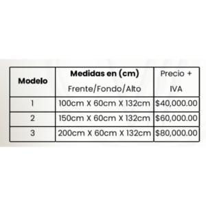 Vitrina Refrigerada - Image 2